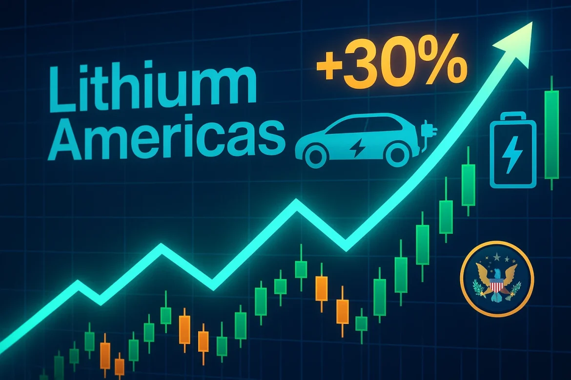 Lithium Americas stock (NYSE: LAC) soared 30% on Friday, as the investor excitement continues over the US government’s announcement about taking a 5% stake in the company.It’s a clear signal of just how important domestic lithium production has become, especially with the booming demand for electric vehicles and the push to secure global supply chains.But, beyond the big headlines, the parabolic rally is also driven by many other, unexpected factors.Lithium Americas stock: The hidden catalystWhile the government stake grabbed most of the headlines, market chatter and analyst notes hint at another possible driver behind the surge: an offtake deal with a major automaker or battery maker, beyond the partnership already announced with General Motors.If true, it would be a big surprise since there’s been little public information so far, but it could have a major impact on Lithium Americas’ valuation and project timelines.Here’s what Lithium Americas said in an <a href="https://lithiumamericas.com/news/news-details/2025/Lithium-Americas-Reaches-Agreement-with-GM-and-U-S--DOE-Regarding-First-Draw-on-DOE-Loan/default.aspx?utm_source=chatgpt.com">official press release</a>:<blockquote>GM will provide additional support to the Project by amending its lithium offtake agreement with the JV (the “ <strong>Offtake Agreement</strong>”) to permit the JV to enter into <strong>additional third-party offtake agreements</strong> for certain remaining production volumes not forecasted to be purchased by GM.</blockquote>An additional third-party offtake deal would basically guarantee buyers for the lithium coming out of Thacker Pass, giving the project a lot more predictable revenue and taking some of the risk off the table.It would also show that big investors are starting to trust Lithium Americas’ ability to deliver and run its supply chain smoothly.The company may release more information in the upcoming company press releases, SEC or SEDAR filings, or in analyst reports with insider info.In the meantime, investors should keep an eye out for news about new supply deals, contract updates, or unusual moves in lithium futures and options, which is often where you can spot the story before it fully breaks.Market reaction & what moved the tape<a href="https://invezz.com/news/2025/10/02/analyst-explains-why-federal-stake-is-actually-bad-for-lithium-americas-stock/">The big surge in Lithium Americas stock</a> came after the US Energy Department confirmed it’s taking a stake in the company as part of a $2.26 billion restructured loan deal to back the Thacker Pass project.Investors see this as a strong vote of confidence in Lithium Americas’ ability to boost US lithium supply, crucial for EV batteries and renewable energy storage.Having government support also makes the project less risky, which definitely helped the stock rally.Thacker Pass, which Lithium Americas runs with General Motors, is on track to become the biggest lithium source in the Western Hemisphere by 2028.Once it’s up and running, it could produce enough lithium to power hundreds of thousands of EVs. With that kind of output and a strong partner like GM, it’s no wonder investors are excited and driving the stock higher.The post <a href="https://invezz.com/news/2025/10/03/lithium-americas-stock-jumps-30-on-friday-the-hidden-catalyst-is-surprising/">Lithium Americas stock jumps 30% on Friday: the hidden catalyst is surprising</a> appeared first on <a href="https://invezz.com/">Invezz</a>